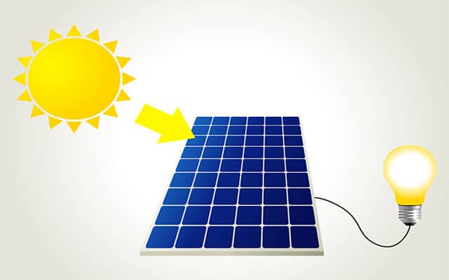 solar-panel-640x400